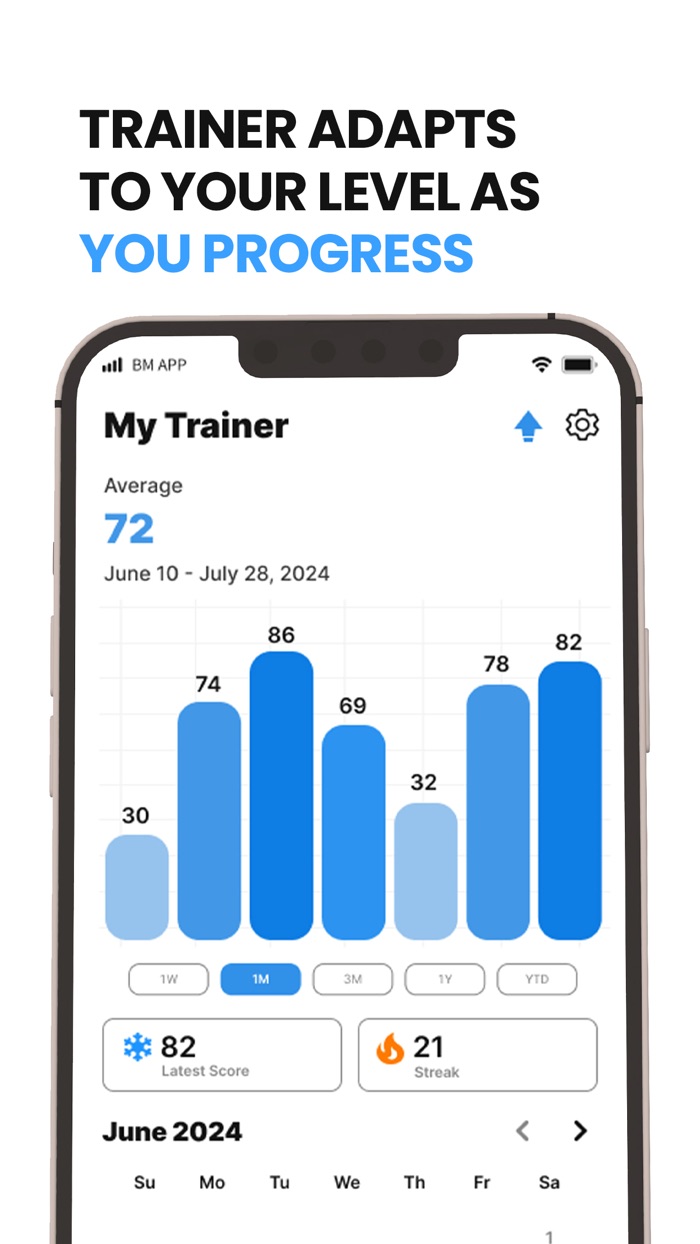 GTO Preflop Wizard Poker AI