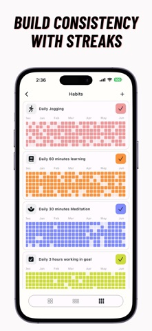 Daily Habit Tracker: Aurabit screenshot
