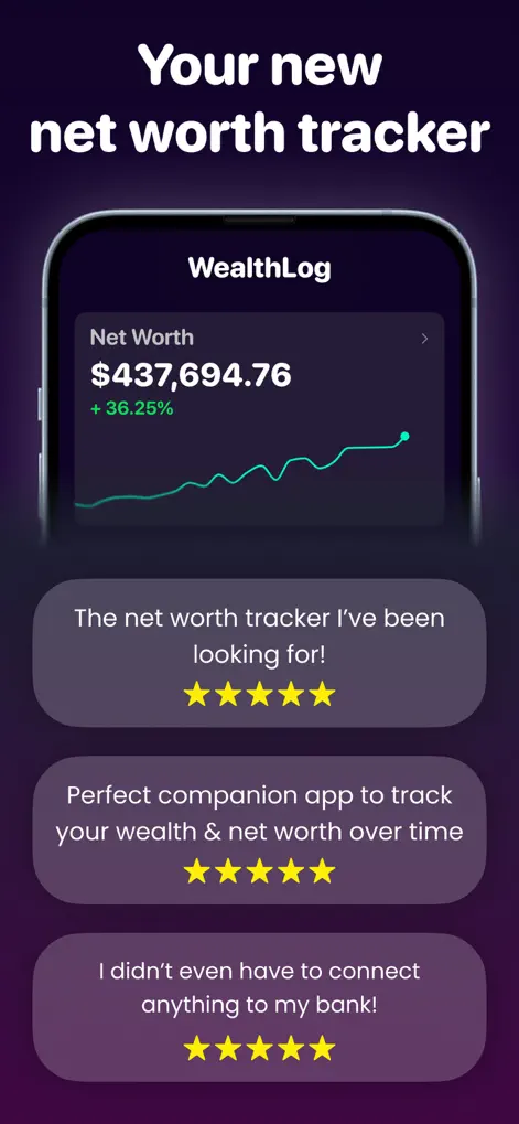 Net Worth Tracker: WealthLog - Finance App | MWM