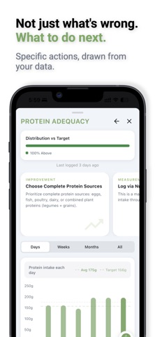 FREE60: Health Diagnostic screenshot