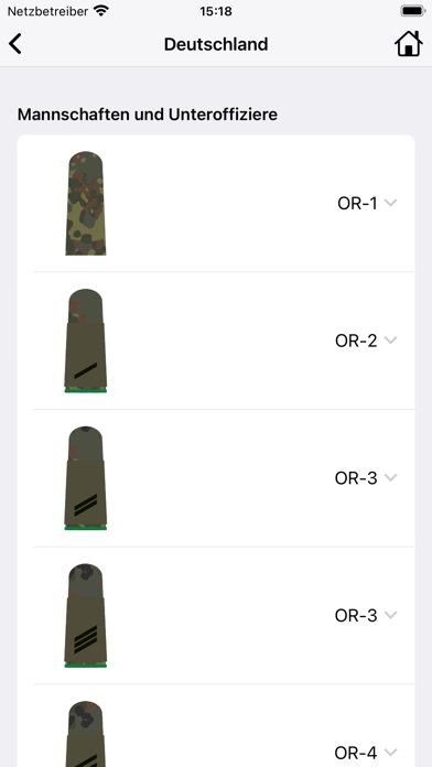 NATO Ranks Screenshot
