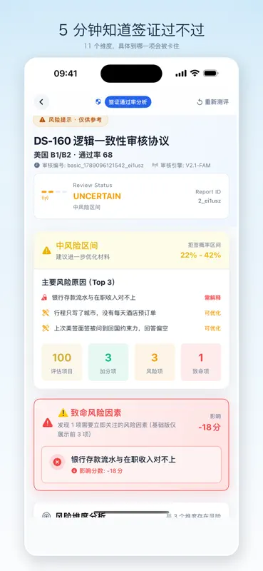 阿福出境管家 - 签证通过率评估与材料清单 screenshot 1 of 5