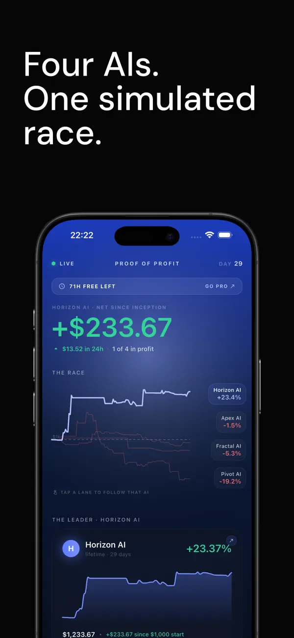 Screenshot #1 pour Bitcoin AI: BTC Trend Signal