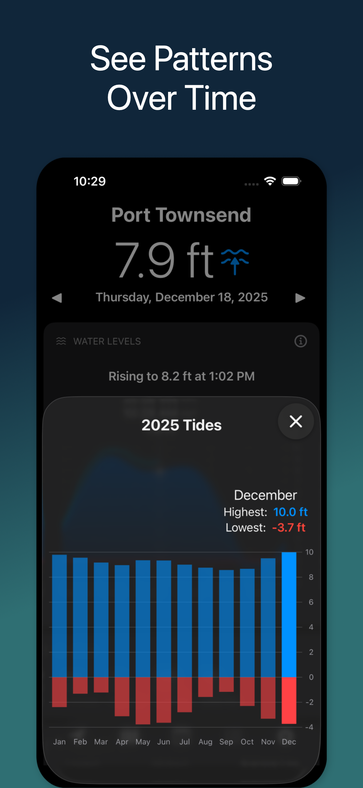 Tides Explorer screenshot 5