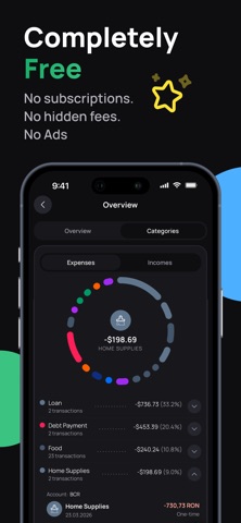 Money Manager: MyFuturePlan Screenshot 2 of 7