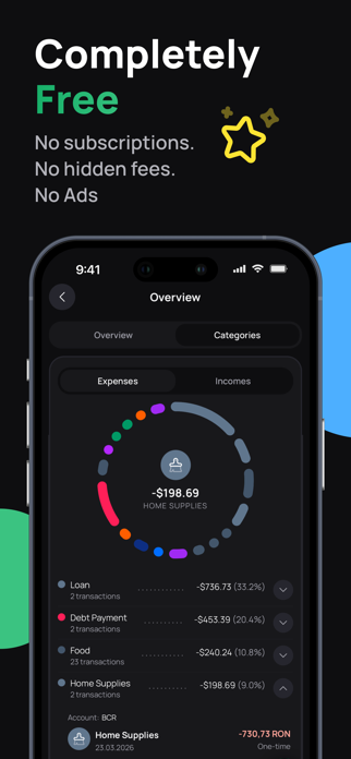 Money Manager: MyFuturePlan Screenshot 2 of 7