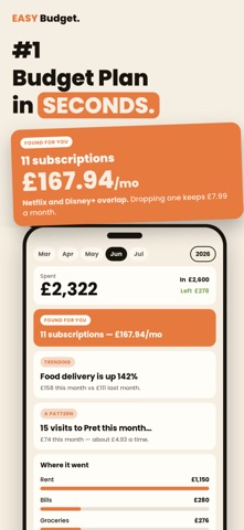 Easy Budget Planner & Tracker Screenshot 2 of 9