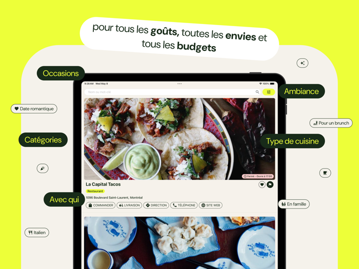 Tastet Les Meilleures Tables