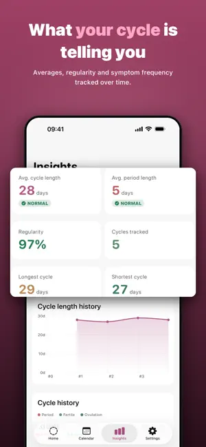 Period & Cycle Tracker: Velona screenshot 3