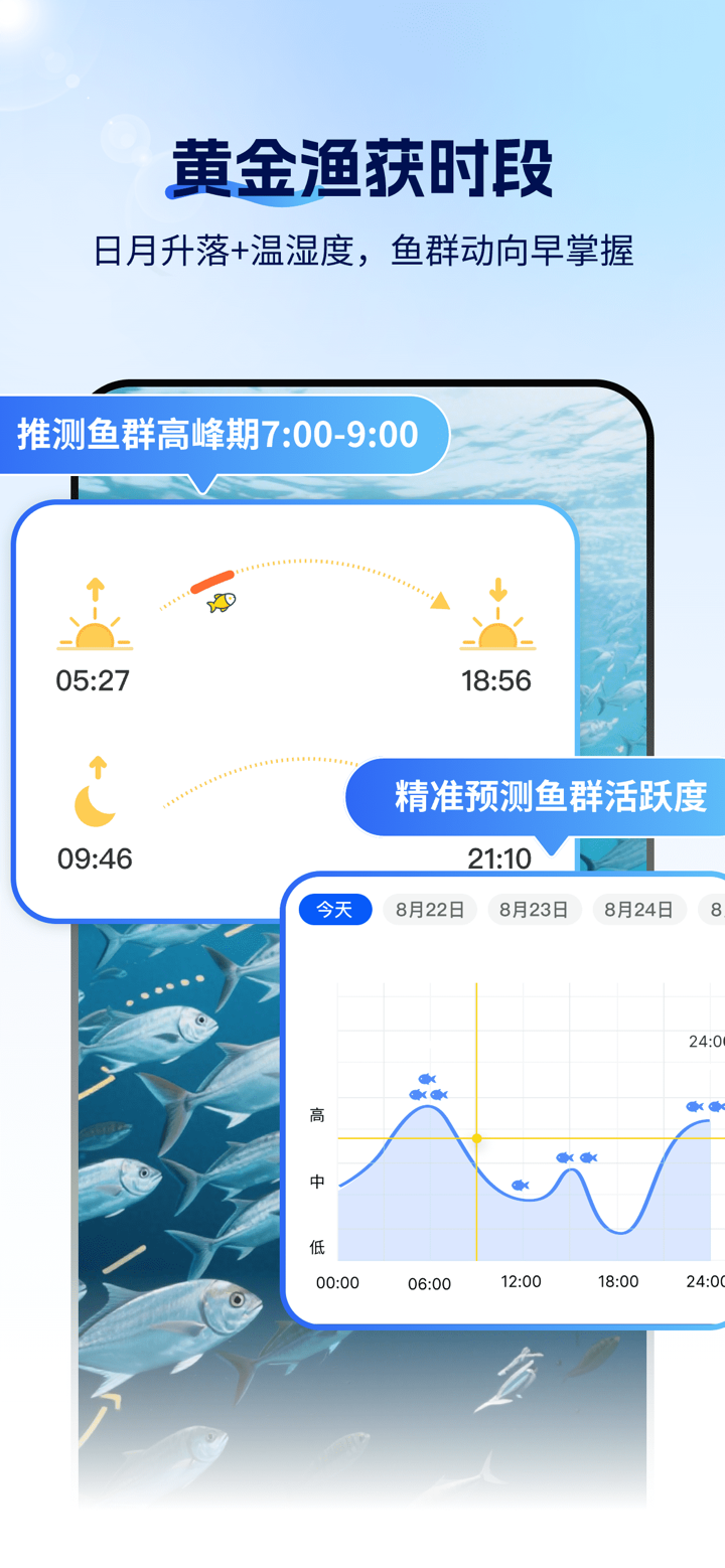 潮汐时间表 - 海钓、赶海涨潮退潮实时预测 screenshot 5