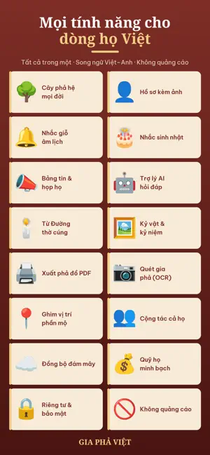 Gia Phả Việt: Phả Hệ Dòng Họ screenshot 1