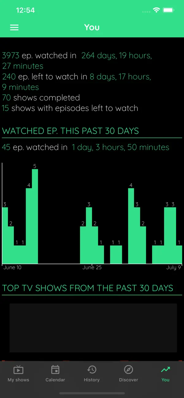 #4. TV Show & Movie Tracker (iOS) By: Jonathan ANTOINE