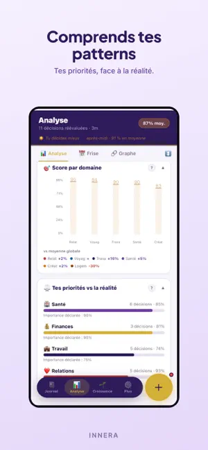 INNERA screenshot 2