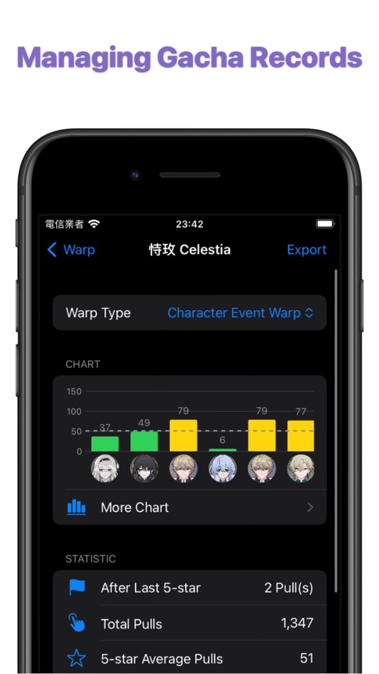 #6. Pizza Helper for HSR (macOS) 由: 藏龙 戴