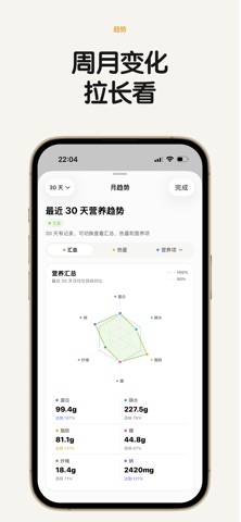 食小记 - 吃饭很日常，记录也可以很轻松 screenshot