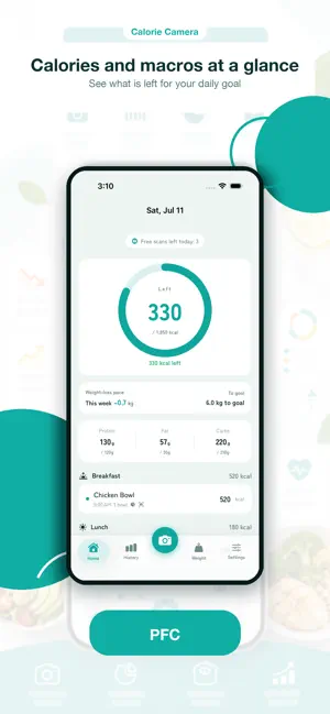 Calorie Camera: Macro Tracker screenshot 2