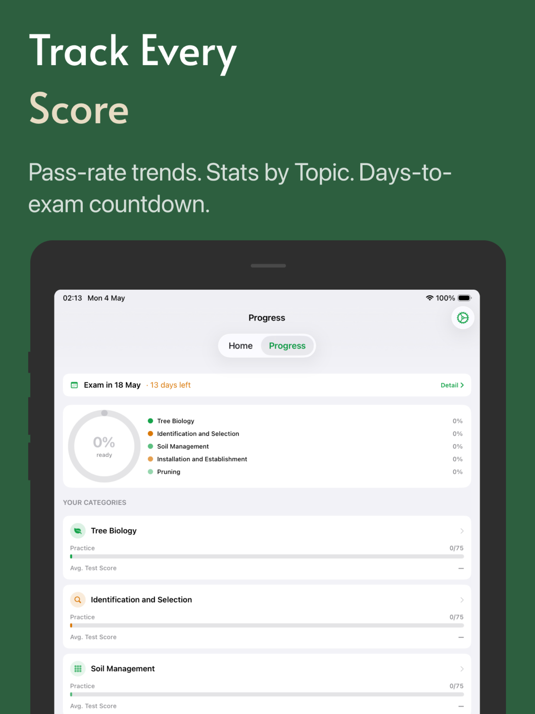 ISA Arborist Exam Prep & Quiz