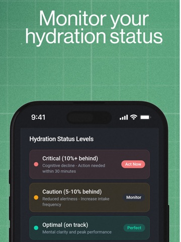 Flux: Hydration Science iPad screenshot