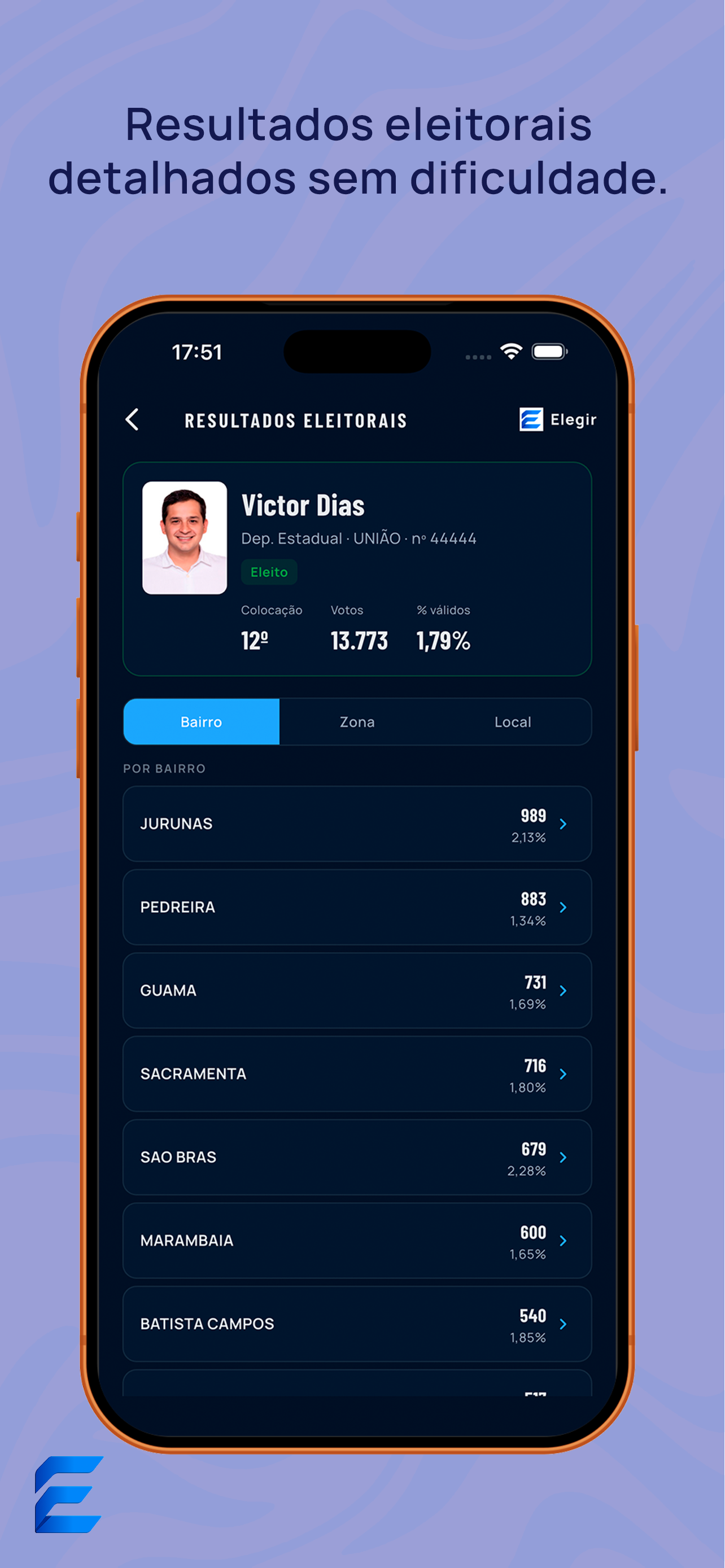 Elegir: Assessoria Política screenshot 3