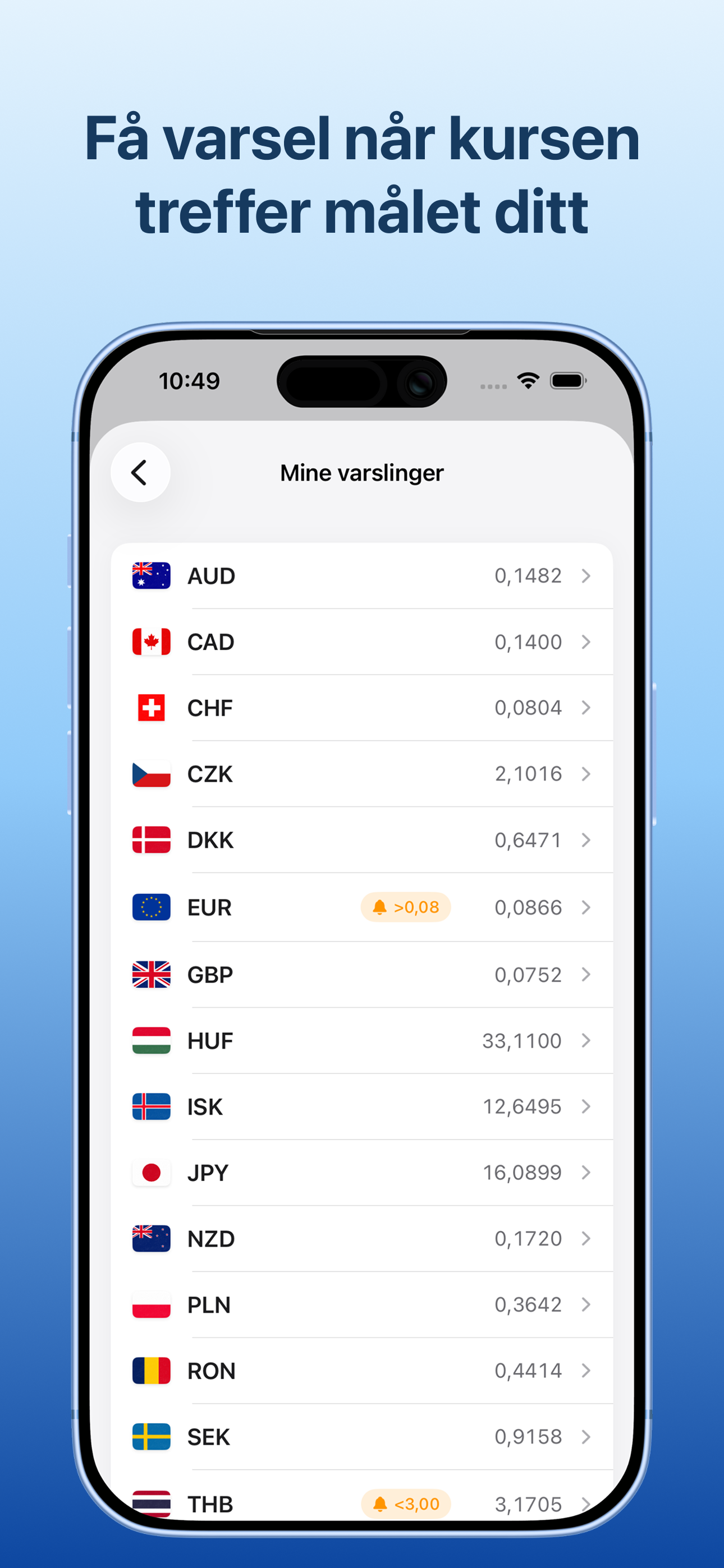 Valutakalkulator & Valuta