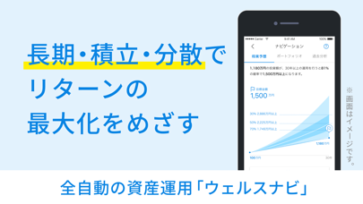 ウェルスナビで全自動の資産運用をのおすすめ画像4