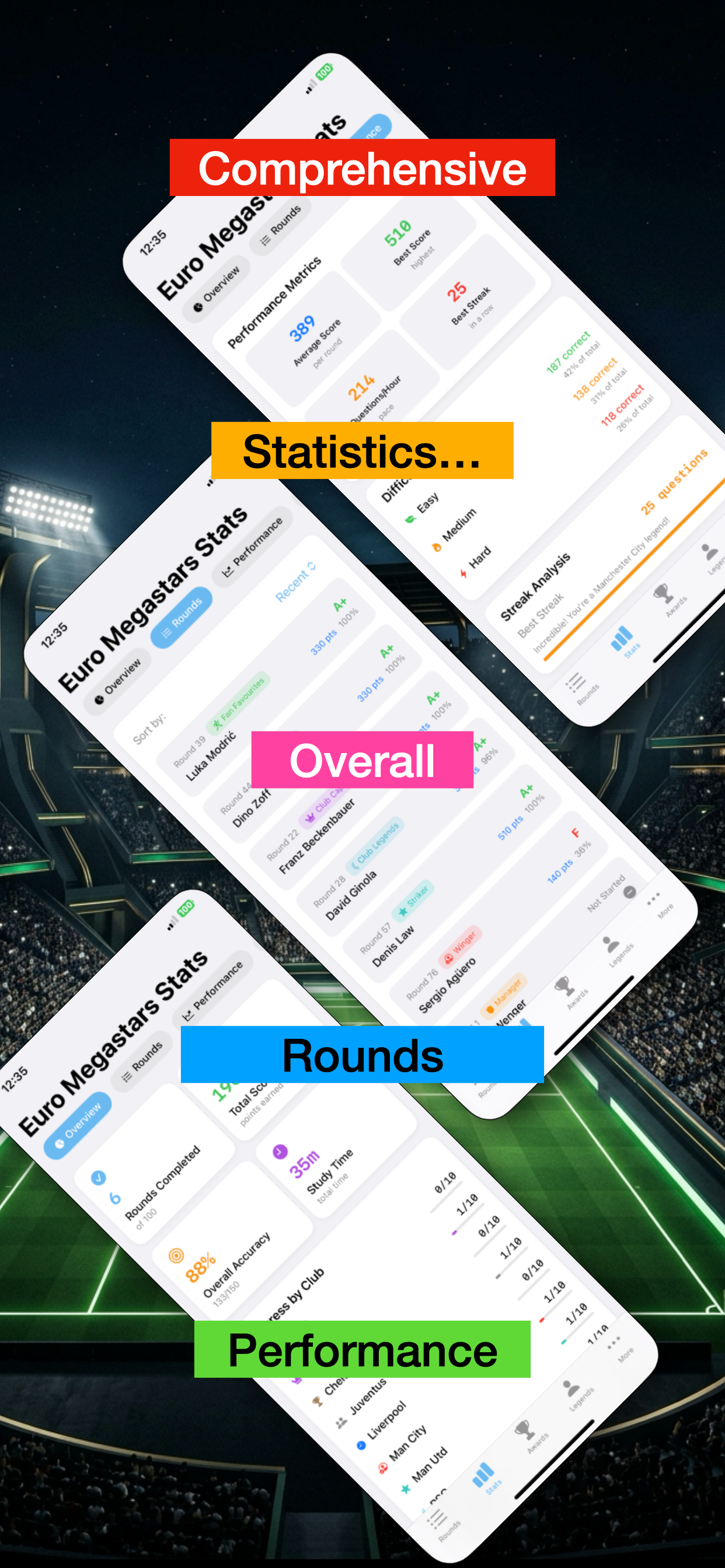 Football Quiz Soccer Legends screenshot 6