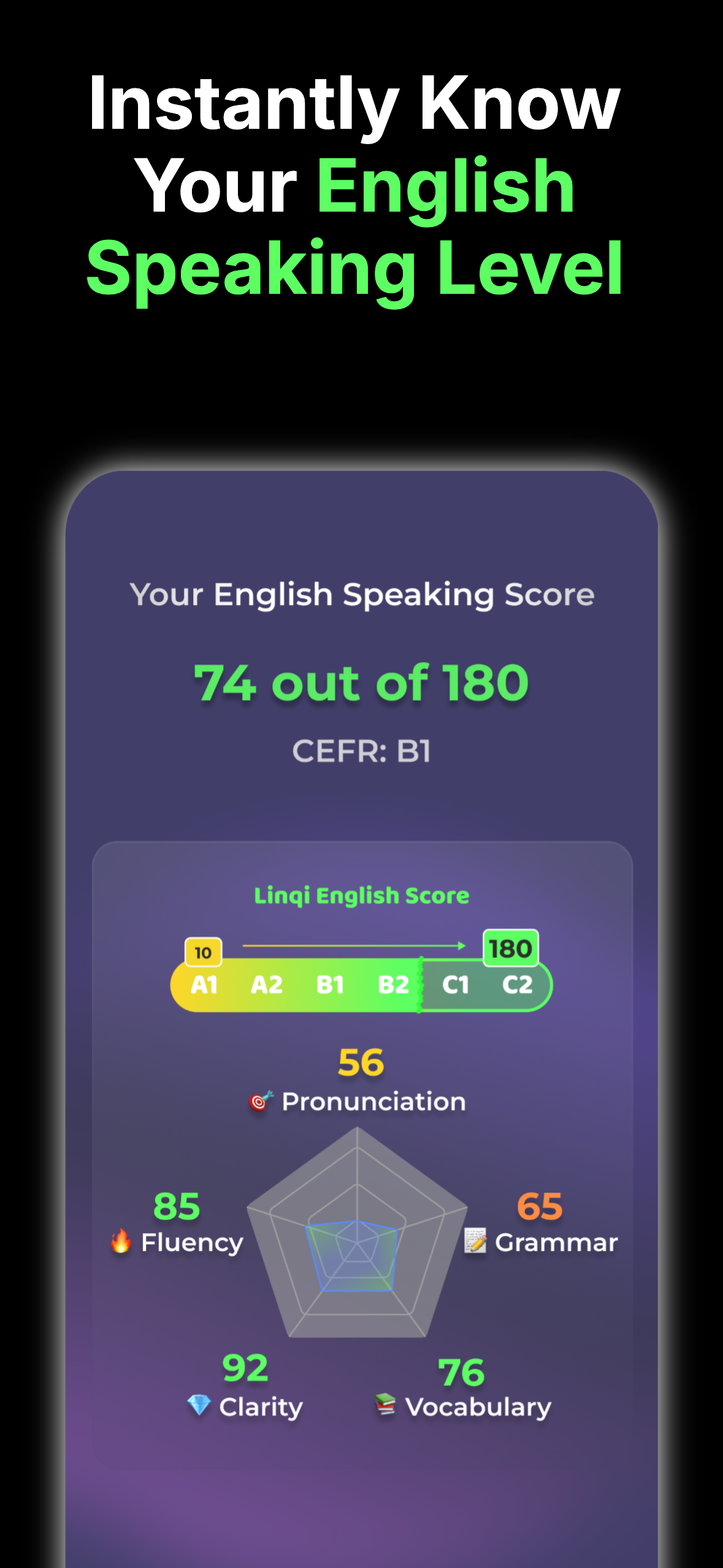 Speaka AI - English Test