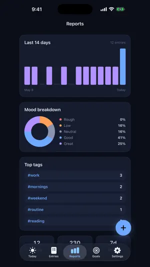 FixedFloat Lite screenshot 3