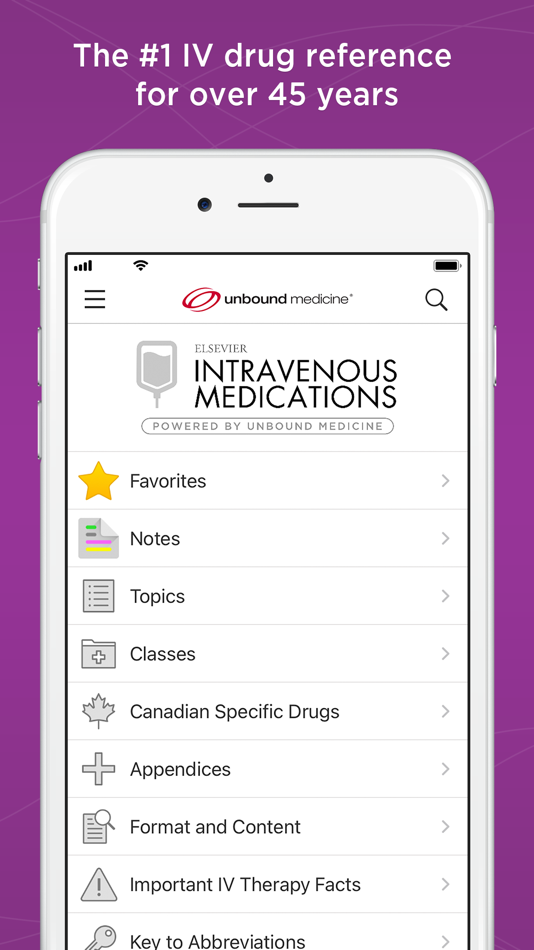 #1. IV Medications Gahart (iOS) 由: Unbound Medicine, Inc.