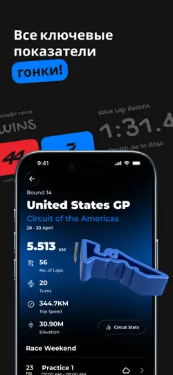Скриншот Box Box Club: Formula Widgets на iPhone 6