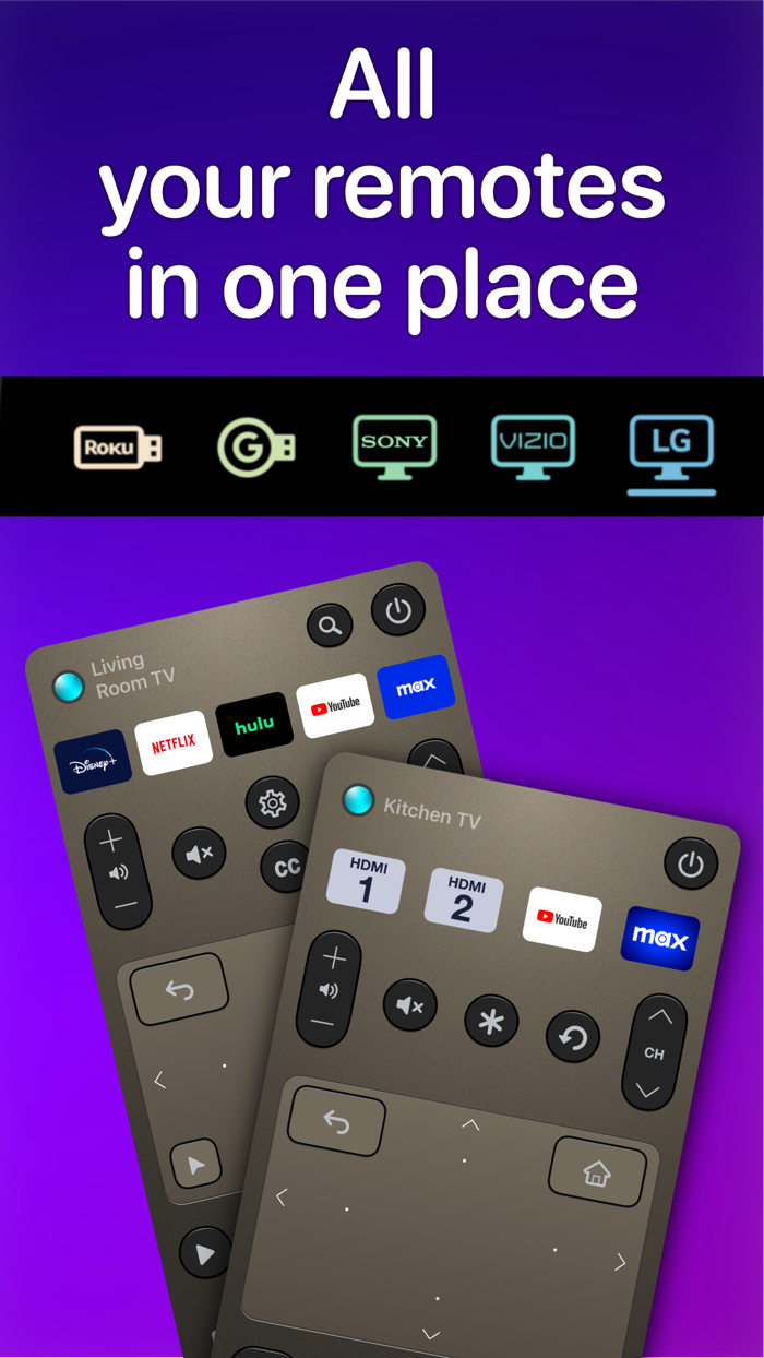 TV Remote Control Universo