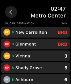 DC Metro Board Screenshot