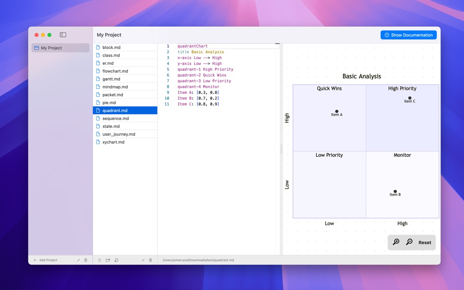 #5. Mermaid Live Editor (macOS) Podle: Omer UCEL