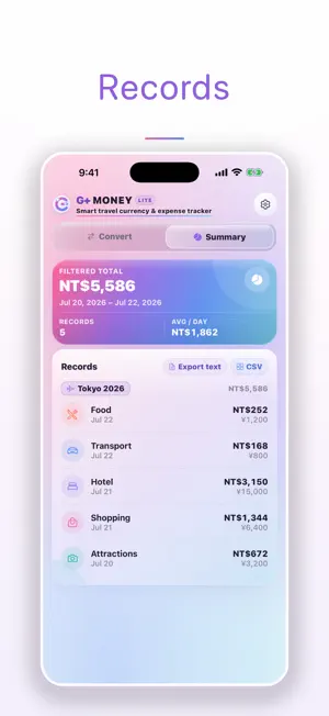 G+Money Lite: Trip Spending screenshot 3