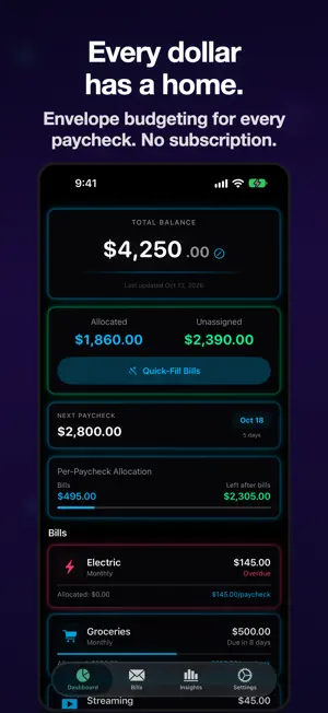 Enveloop: Envelope Budget screenshot 1