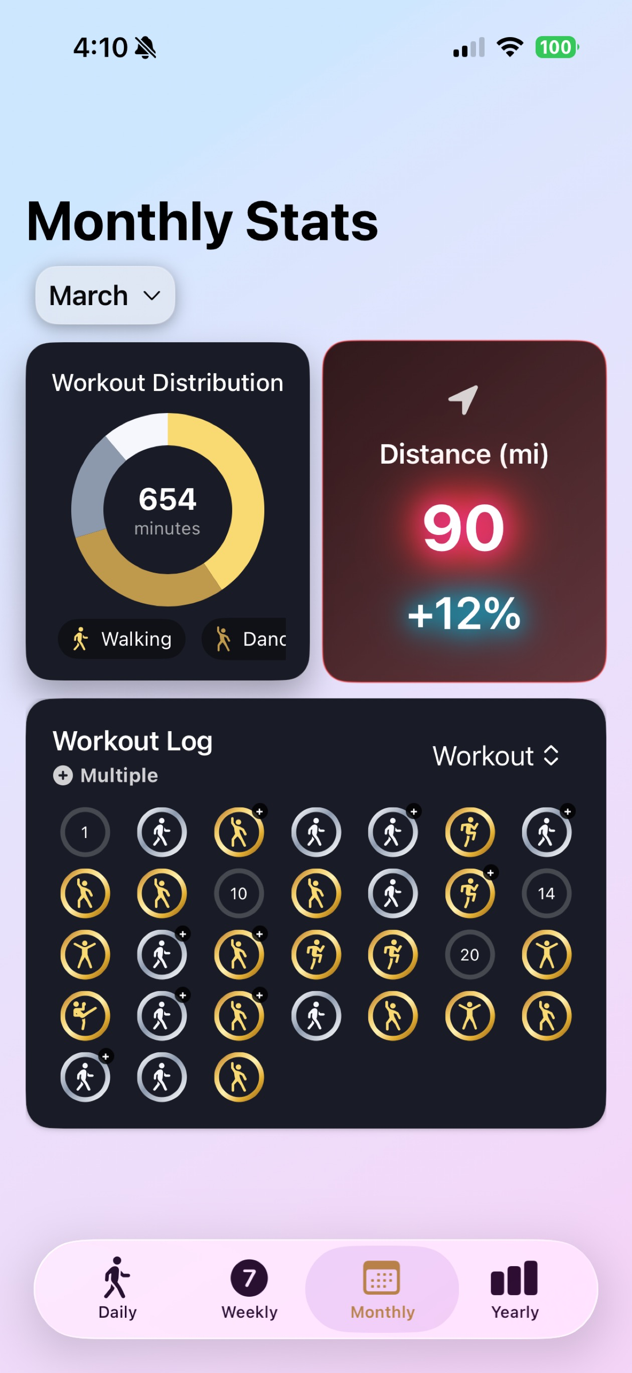 My Fitness Recap