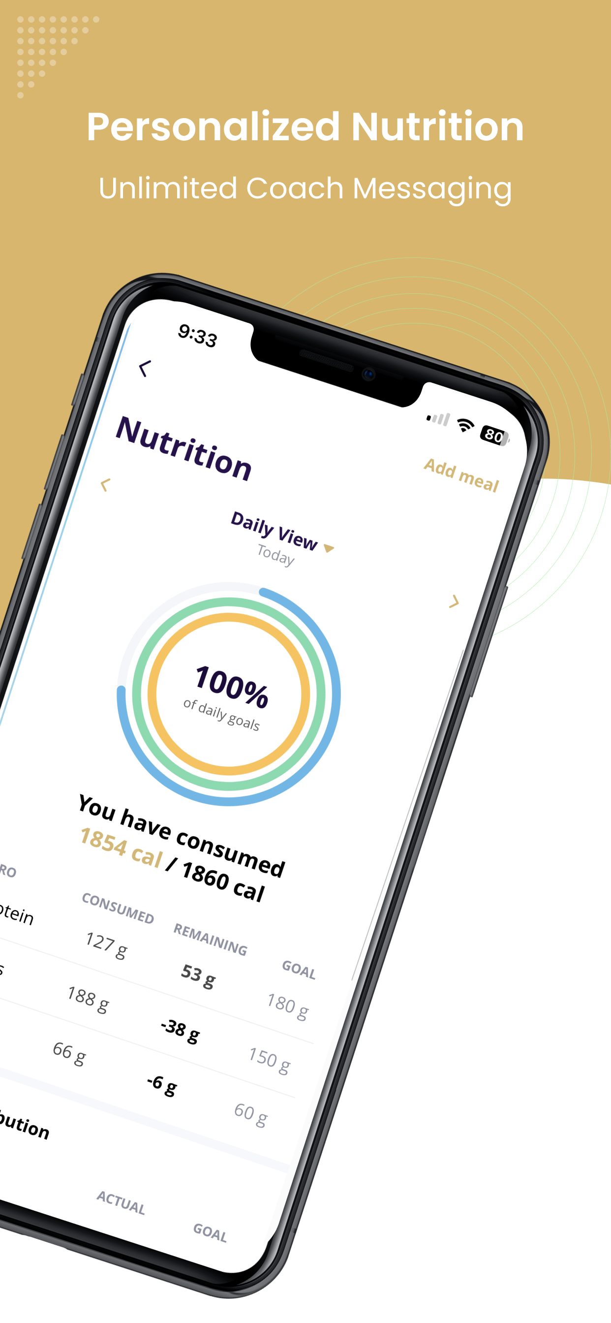 PLT Nutrition