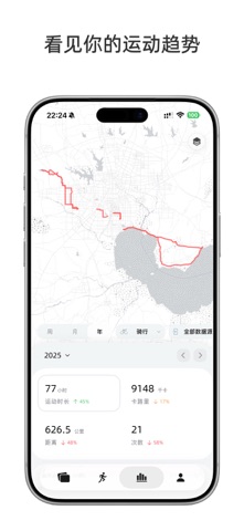 FitPost iPhone screenshot