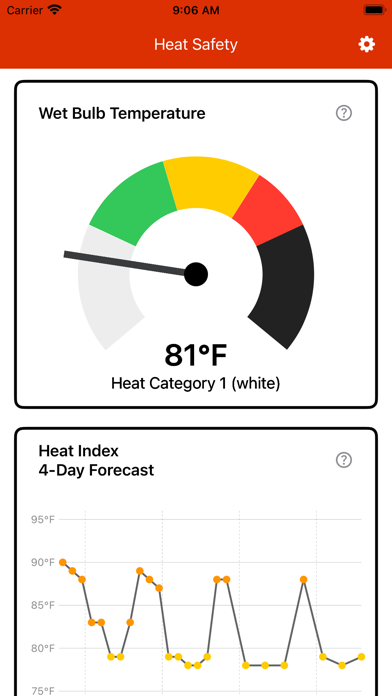 Heat Safety Screenshot