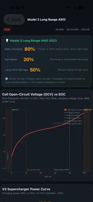 EV Battery Guide screenshot 1