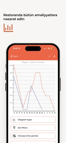 SmartHoreca Analytics Screenshot 6 of 6