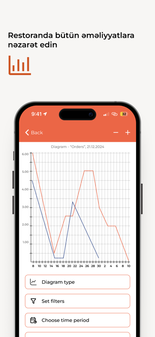 SmartHoreca Analytics Screenshot 6 of 6