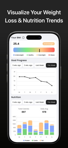 AI Calorie Tracker - Fitory iPhone screenshot