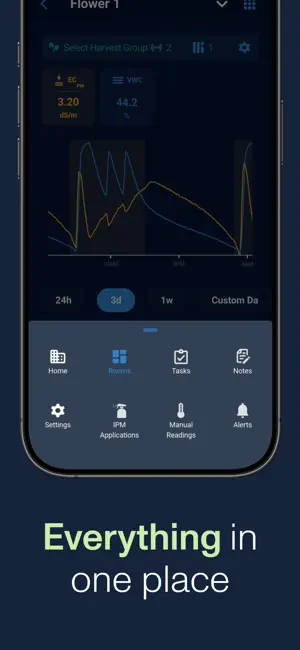 AROYA screenshot 4
