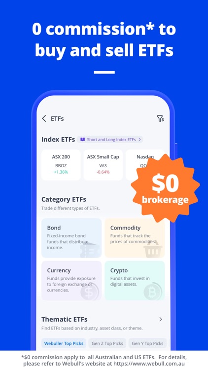 Webull: Invest. Trade.