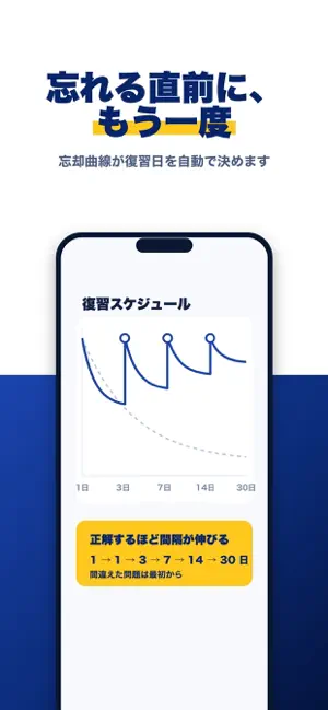 宅建スワイプ｜宅建士 過去問 2026年版 1361問収録 screenshot 3