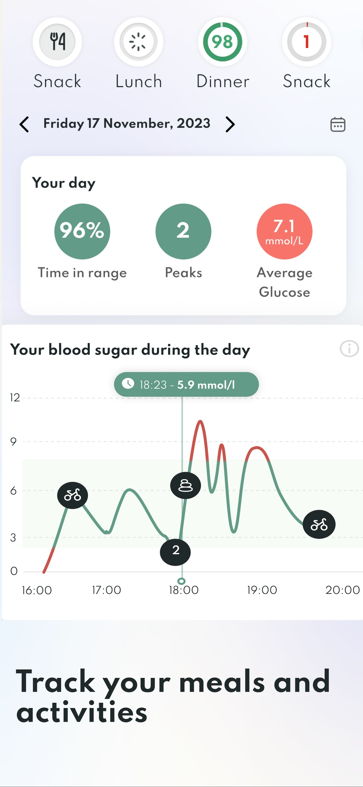 Clear.bio: nutrition tracker
