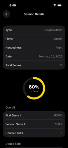 Serve Report iPhone screenshot