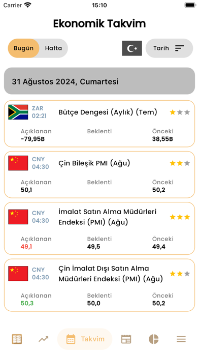 Fiyat Panosu Screenshot