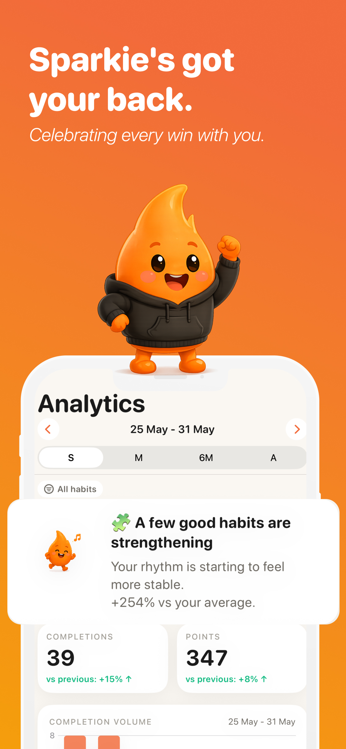 Sparkie - Habit Tracker screenshot 5